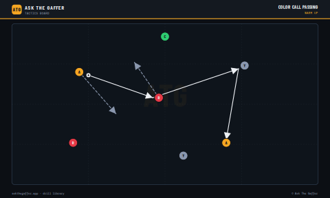 Color Call Passing
